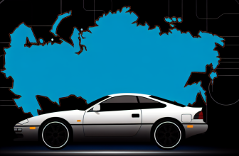 Hyundai Coupe на авторынке Казахстана: детальный обзор модели, цены и характеристики