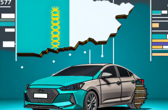 Hyundai Elantra: детальный обзор, цены и характеристики на авторынке Казахстана