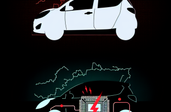 Audi A3 в Казахстане: плохая масса и сбои электроники из-за заземления