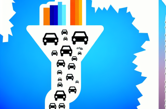 Как эффективно оценить качество входящего трафика с Kolesa.kz в Казахстане