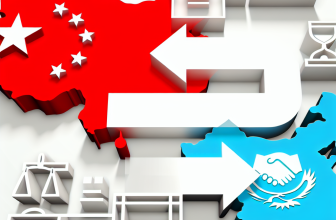 Правовое сопровождение импорта из Китая в Казахстане: от контрактов до инвойсов