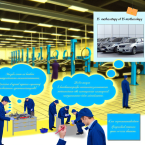 5S на СТО в Казахстане: оптимизация рабочего пространства автосервиса