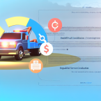 Как в Казахстане получить скидку на эвакуатор при постоянном сотрудничестве