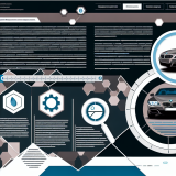 Как купить BMW 750 в Казахстане без рисков: 7 ключевых проблем и подробный чек-лист