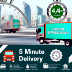 Экспресс-доставка дизельного топлива в Астане: заказ за 5 минут